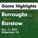 Basketball Game Recap: Barstow Aztecs vs. Victor Valley Jackrabbits