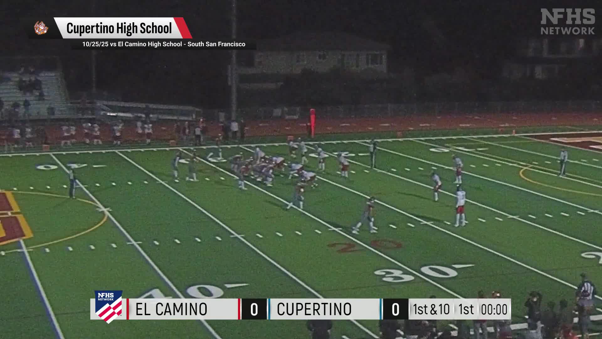 Football Recap: Cupertino Piles Up the Points Against Jefferson