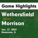 Wethersfield vs. Abingdon/Avon