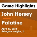 Soccer Game Preview: Hersey Takes on Palatine