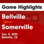Basketball Game Preview: Bellville Brahmas vs. El Campo Ricebirds