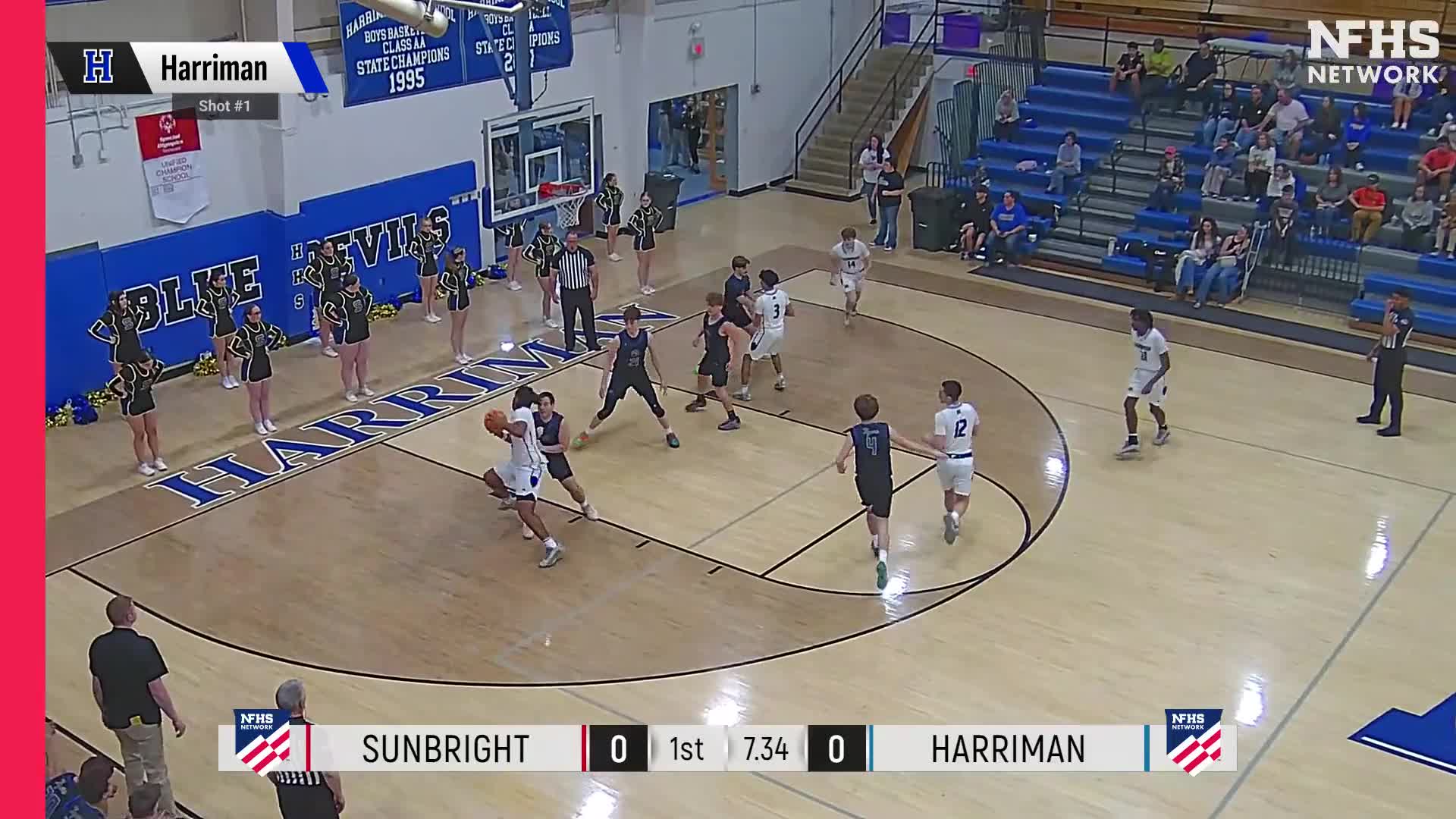Basketball Recap: Make It Eight in a Row for Harriman