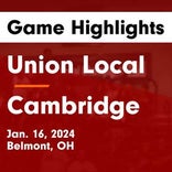 Basketball Game Recap: Cambridge Bobcats vs. Steubenville Big Red