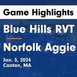 Blue Hills RVT wins going away against Norfolk County Agricultural