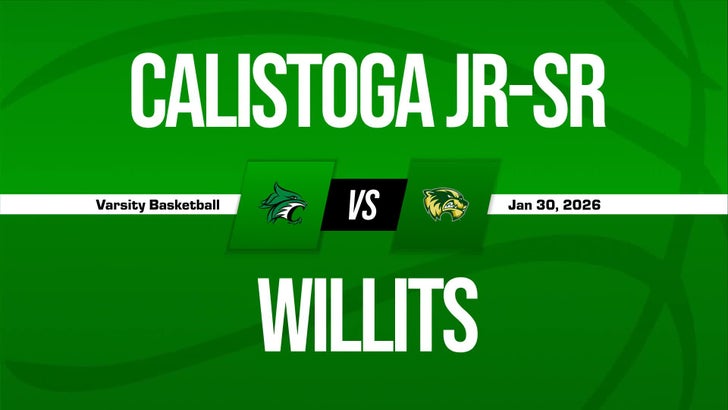 Basketball Game Preview: Willits Wolverines vs. Sonoma Academy C