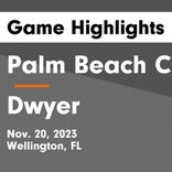 Dwyer piles up the points against Jupiter
