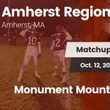 Football Game Recap: Amherst-Pelham Regional vs. Monument Mounta