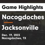 Basketball Game Recap: Nacogdoches Dragons vs. Midlothian Heritage Jaguars