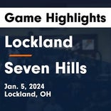 Basketball Game Preview: Lockland Panthers vs. Cincinnati Country Day Nighthawks