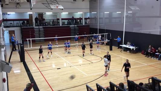 Republic County vs. Plainville