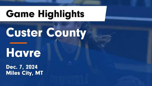 Basketball Recap: Custer County Comes Up Short