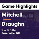 Basketball Game Preview: Draughn Wildcats vs. NCSSM: Morganton