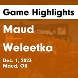 Basketball Game Recap: Weleetka Outlaws vs. Wright City Lumberjax