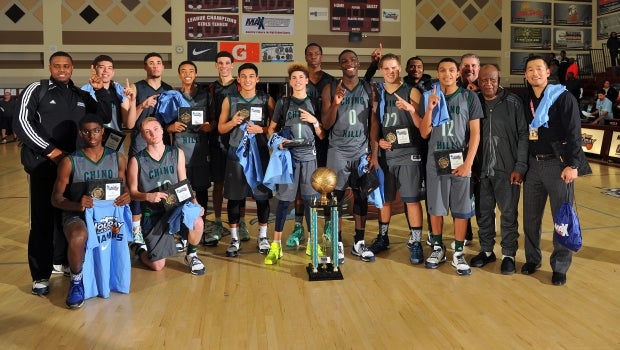 Chino Hills averaged 110.7 points per game in four outings at the MaxPreps Holiday Classic. The Huskies will enter the New Year as the nation's No. 1-ranked team.