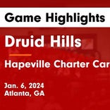 Basketball Game Preview: Druid Hills Red Devils vs. Southwest DeKalb Panthers