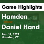 Basketball Game Preview: Hamden Green Dragons vs. Guilford Grizzlies