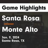 Santa Rosa vs. IDEA Weslaco Pike