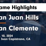 Basketball Game Recap: San Juan Hills Stallions vs. San Clemente Tritons