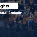 Basketball Game Recap: Central Catholic Buttons vs. St. Thomas Catholic Eagles