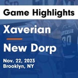 Basketball Game Recap: Xaverian Clippers vs. Freedom Eagles