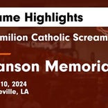 Basketball Game Preview: Hanson Memorial Tigers vs. Central Catholic Eagles