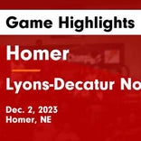 Basketball Game Preview: Homer Knights vs. Winnebago Indians