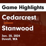 Basketball Recap: Cedarcrest takes loss despite strong  efforts from  Avery Dice and  Laine Mckenzie