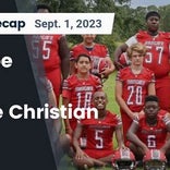 Football Game Recap: Thomasville Tigers vs. Mobile Christian Leopards