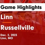 Linn wins going away against Russellville