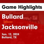 Basketball Game Preview: Bullard Panthers vs. Rusk Eagles