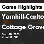 Basketball Game Recap: Yamhill-Carlton Tigers vs. Riverside Pirates
