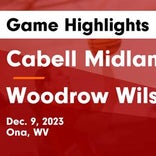 Basketball Game Recap: Woodrow Wilson Flying Eagles vs. Parkersburg Big Reds