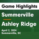 Soccer Recap: Ashley Ridge picks up 12th straight win at home