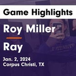 Miller vs. Ray