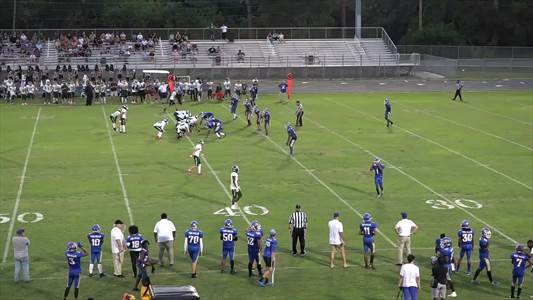 3A District 8 Top Football Player Performances