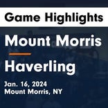 Mount Morris vs. Pavilion