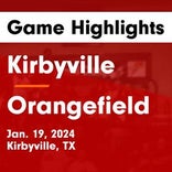 Basketball Game Recap: Orangefield Bobcats vs. Buna Cougars