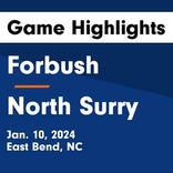 North Surry vs. North Wilkes