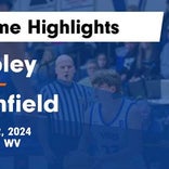 Ripley piles up the points against Roane County