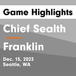 Basketball Game Preview: Franklin Quakers vs. Highline Pirates