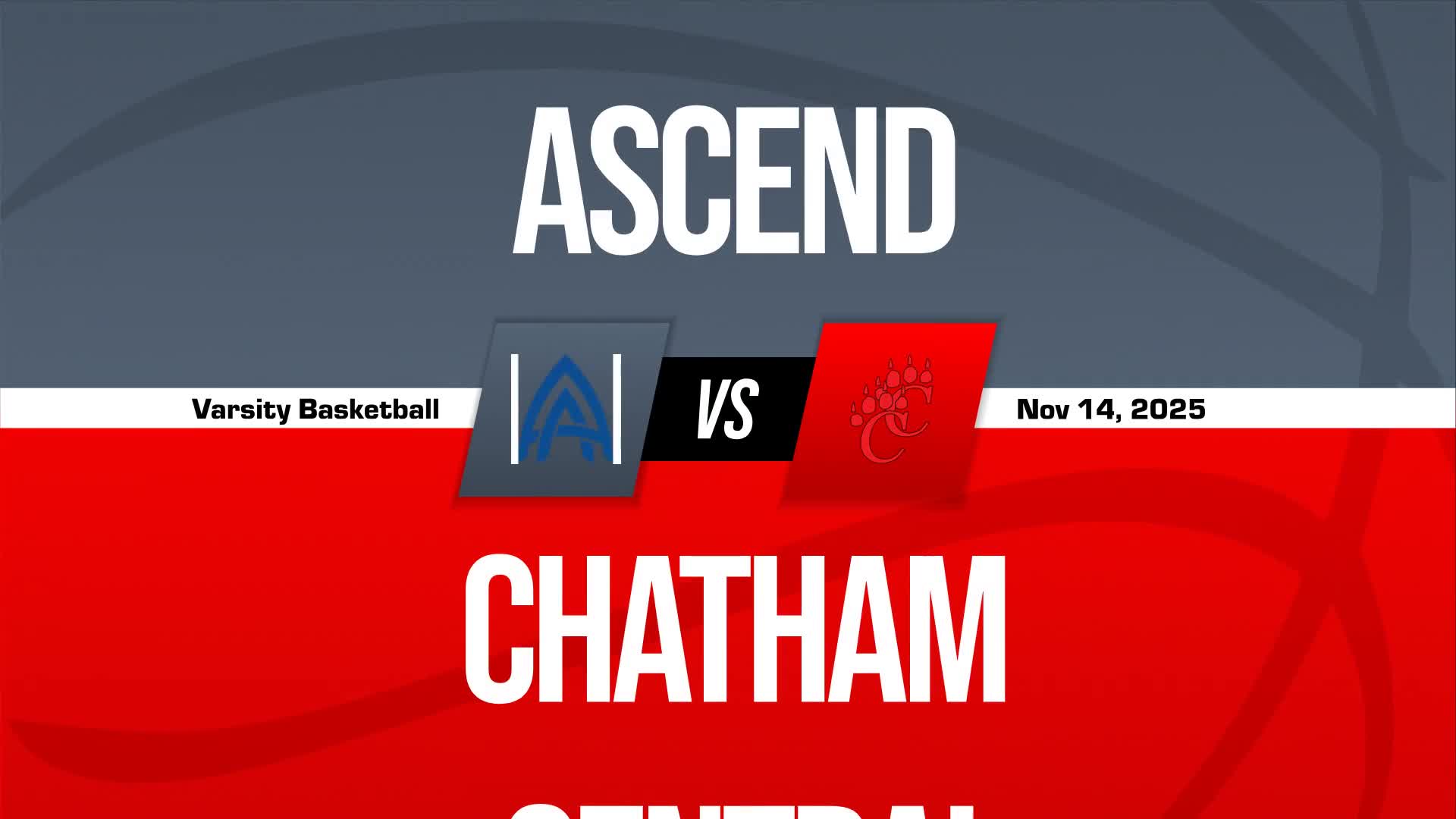 Basketball Recap: Chatham Central Victorious
