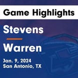 Basketball Game Preview: Stevens Falcons vs. Sotomayor WILDCATS