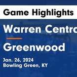 Basketball Game Recap: Warren Central Dragons vs. Butler County Bears