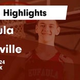 Basketball Game Preview: Eufaula Ironheads vs. Henryetta Knights