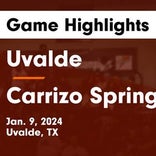 Basketball Game Recap: Carrizo Springs Wildcats vs. Floresville Tigers