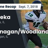 Football Game Recap: Fieldcrest vs. Flanagan/Woodland/Roanoke-Be