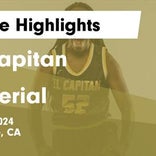 Basketball Game Recap: Imperial Tigers vs. Calexico Bulldogs