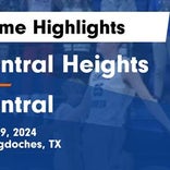 Basketball Game Preview: Central Heights Blue Devils vs. Woodville Eagles