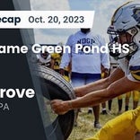 Football Game Recap: Pine Grove Cardinals vs. Notre Dame-Green Pond Crusaders