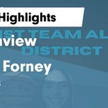 Basketball Game Recap: North Forney Falcons vs. Ranchview Wolves